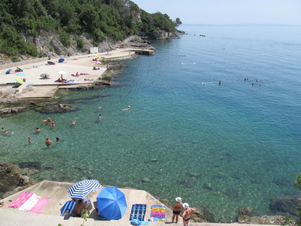 Anagora I Apartment Rijeka