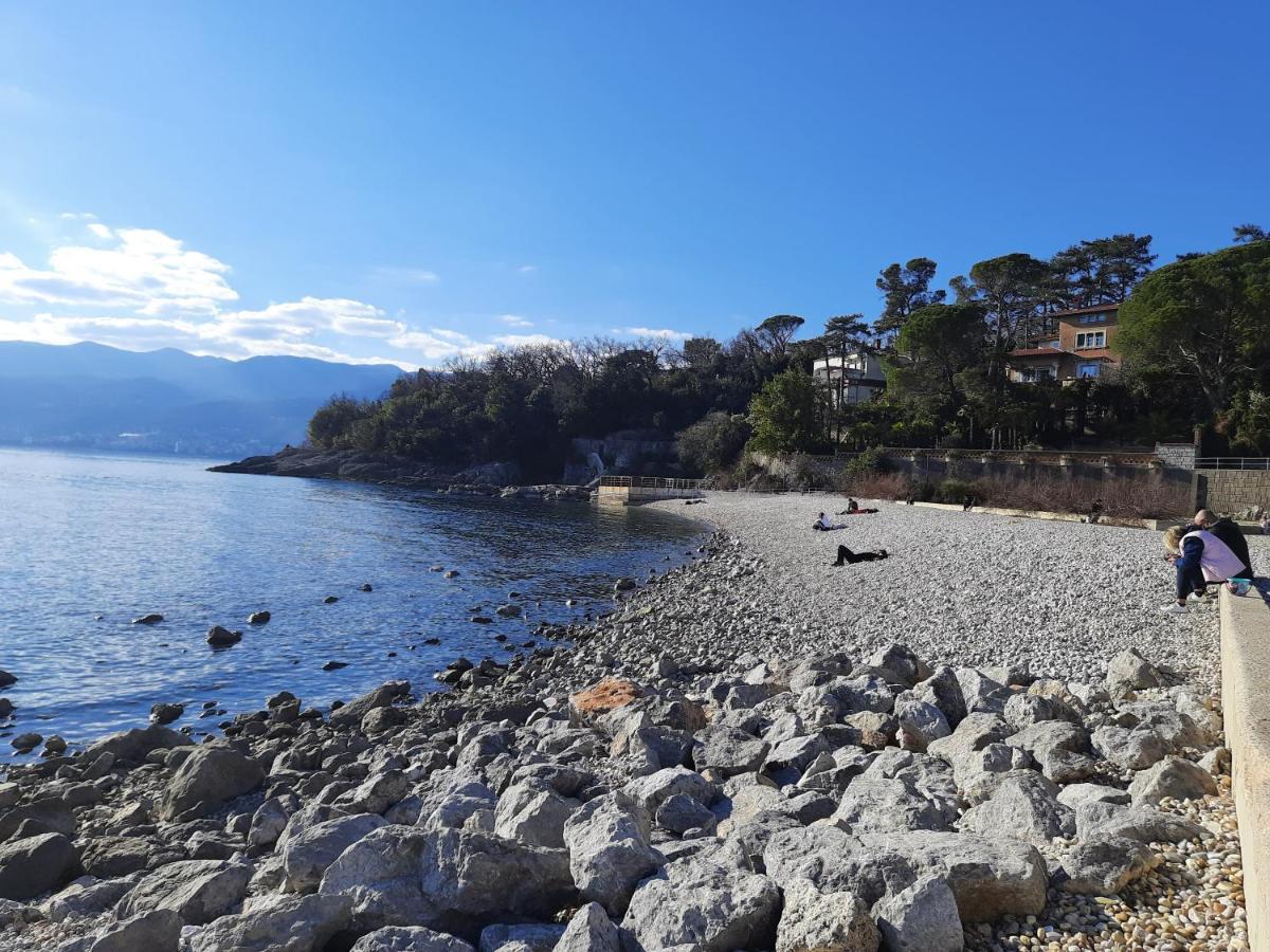Anagora I Rijeka